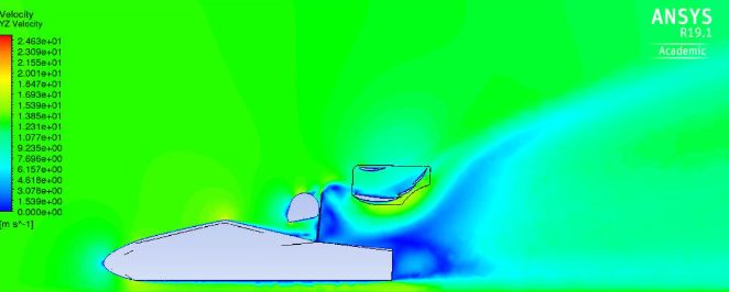 CFD Streamlines